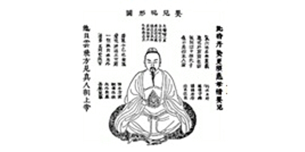 Meditazione taoista e buddhista